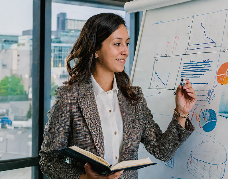 A PeopleOps professional mapping out an HR strategy on a whiteboard.